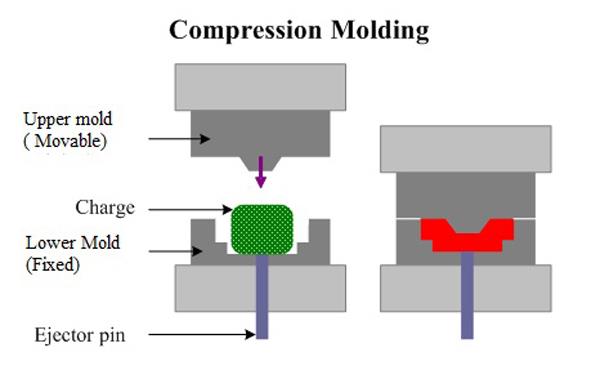 compression-molding-machine.jpg