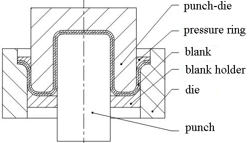 stamping process.png stamping process.png