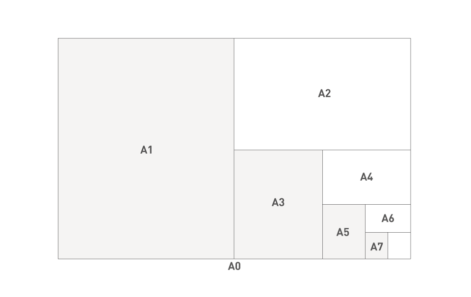 paper-chart.png